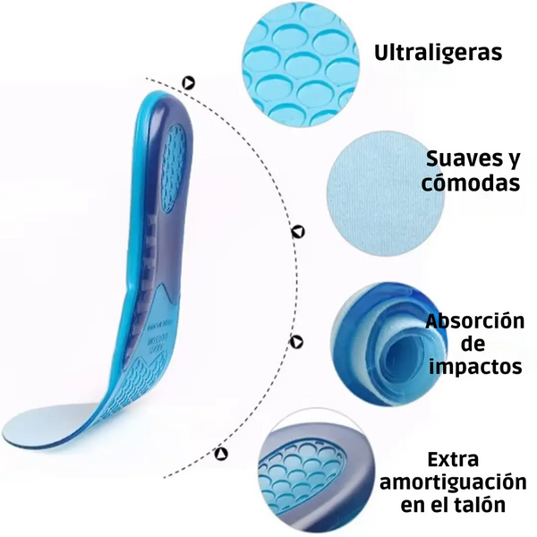 Plantilla Ortopédica ConfortFlex™